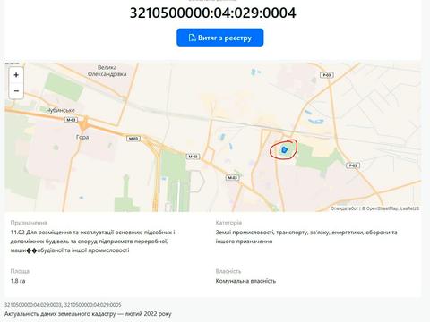 участок по адресу Трипільська, 2
