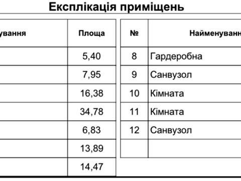 дом по адресу Центральная ул. (Чапаева)
