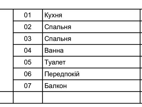 квартира за адресою Василя Сухомлинського вул., 14