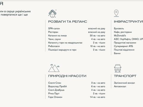 квартира за адресою Свободи вул.,  311 