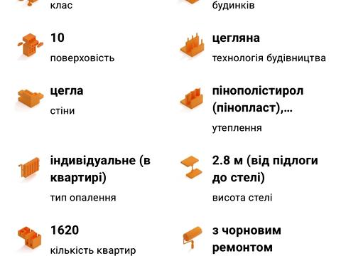 квартира по адресу Сімейна ул., 5