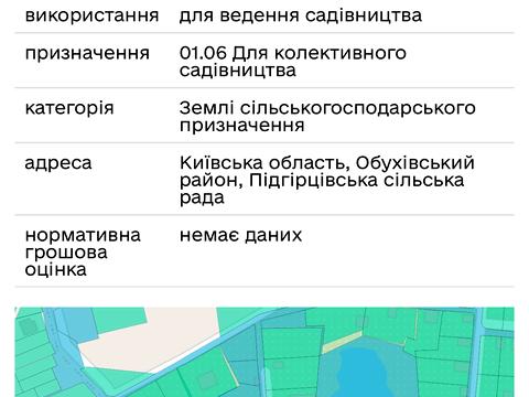 ділянка за адресою 
