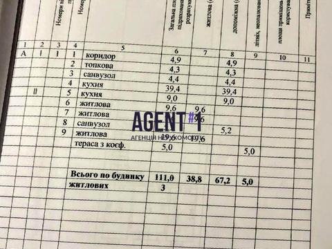 будинок за адресою Черкаська вул.