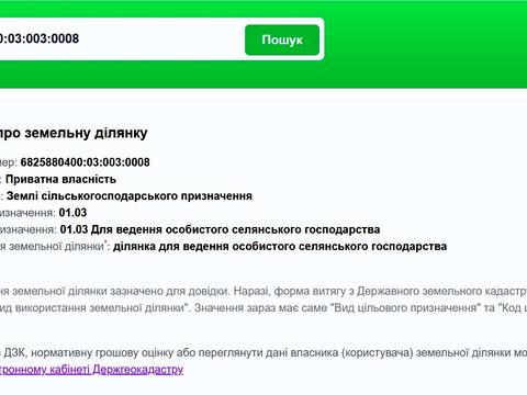 ділянка за адресою 