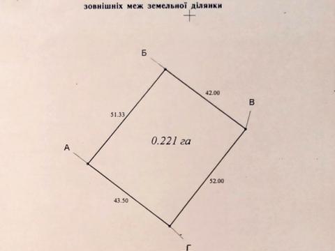 ділянка за адресою 