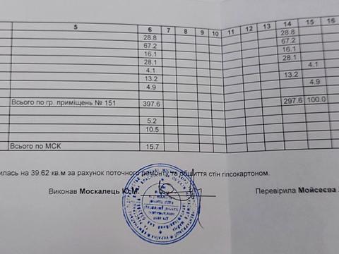 коммерческая по адресу Августина Волошина ул. (Ярослава Галана), 2-А