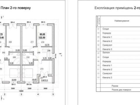 будинок за адресою Щасливий