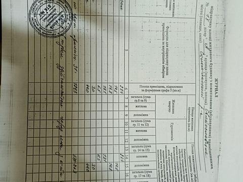 комерційна за адресою Святославська вул., 15