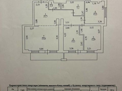 квартира по адресу Педагогическая ул., 23