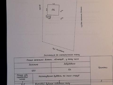 будинок за адресою Молодіжна