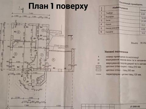 будинок за адресою Форпостна вул.