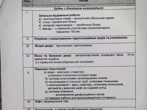 квартира по адресу Ивана Рубчака ул., 1