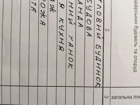 дом по адресу Садова, 17В