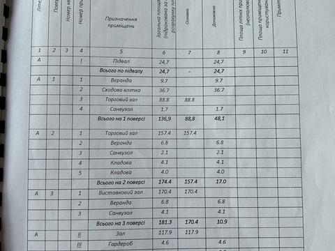коммерческая по адресу Грушевского ул., 4