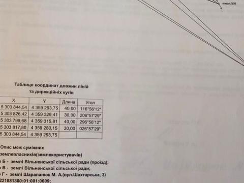 участок по адресу Шахтарська, 1