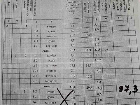 будинок за адресою Першотравневий пров., 4