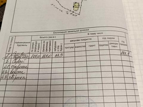 будинок за адресою Антикорозійник