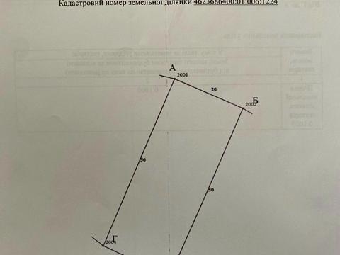 участок по адресу Владимира Великого ул.