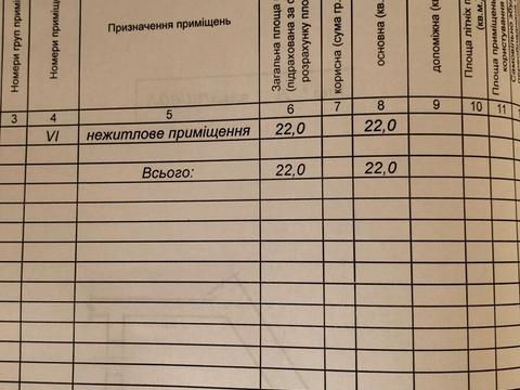 коммерческая по адресу Валова, 4