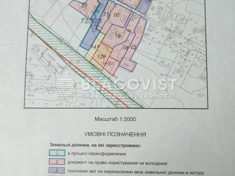 участок по адресу Лугова