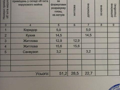 дом по адресу Вєнтова, 30