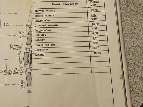 дом по адресу Привітна ул., 4