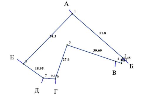 участок по адресу 