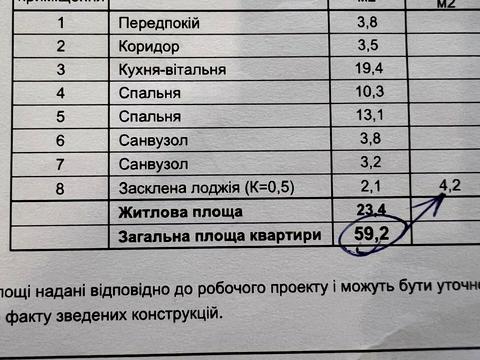 квартира за адресою Братів Шеметів вул., 9