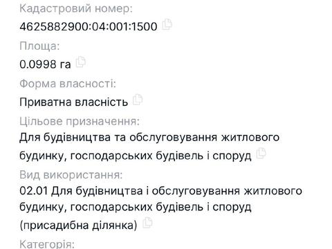ділянка за адресою 