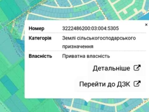 участок по адресу Софіївсько-Борщагівська сільська рада