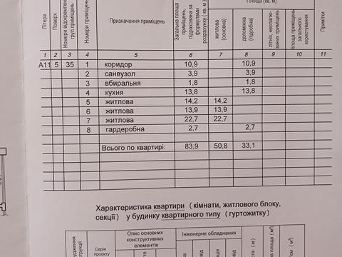 квартира по адресу Городоцкая ул., 226а