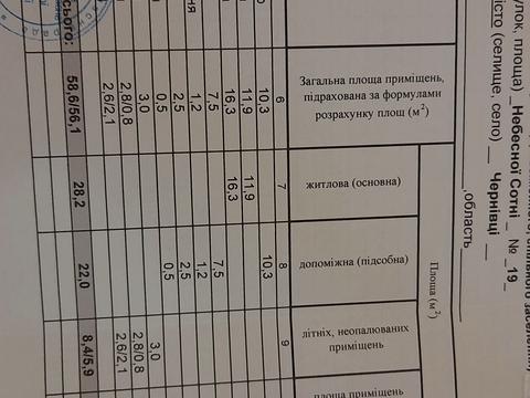 квартира по адресу Небесной Сотни ул. (Івана Стасюка), 19