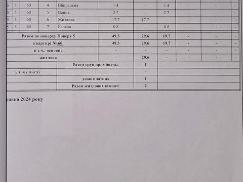 квартира по адресу п. Полигон, Центральна, 34