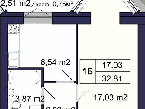 квартира за адресою Мрії вул., 45