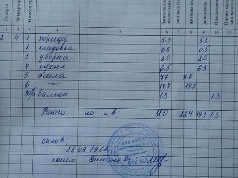 квартира за адресою Щусєва вул., 25