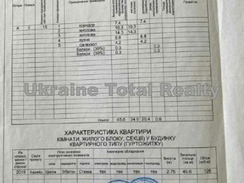 квартира за адресою Січова вул., 21