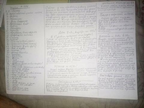 дом по адресу Рибальська