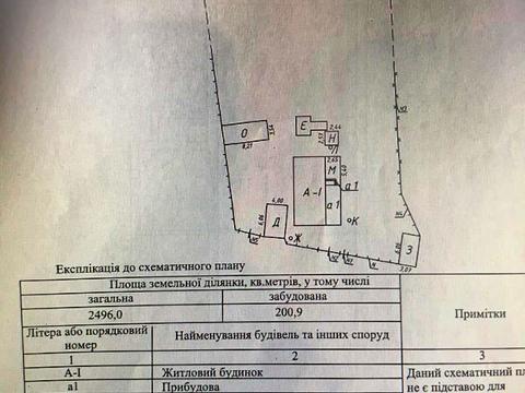 дом по адресу Центральна