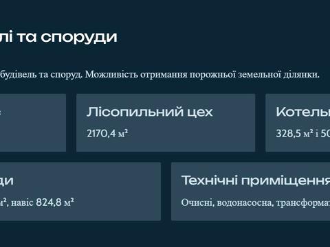 участок по адресу пгт. Делятин, 