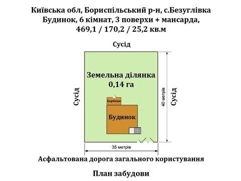 будинок за адресою центральна