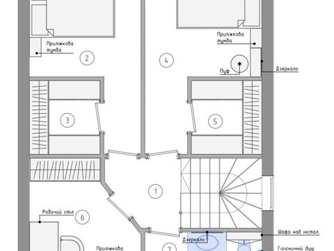 будинок за адресою Райдужна