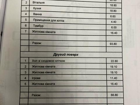 будинок за адресою Чернівецька