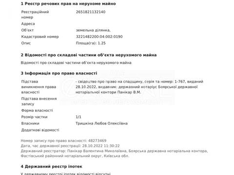 ділянка за адресою 