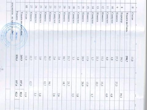 коммерческая по адресу Головна, 5