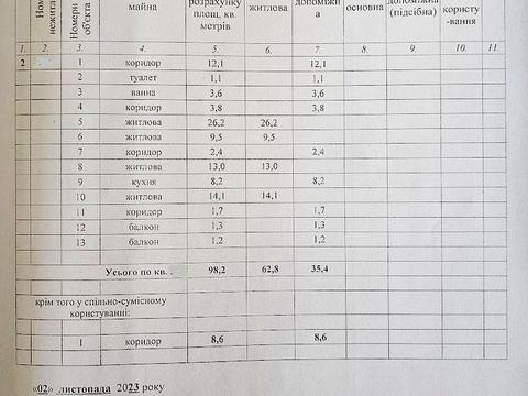 квартира по адресу Андрея Фабра ул. (Андрія Фабра), 4