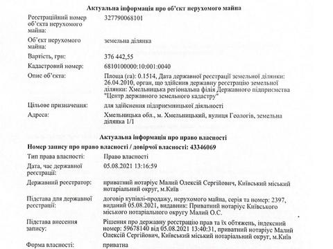 комерційна за адресою Геологів вул., 1/1