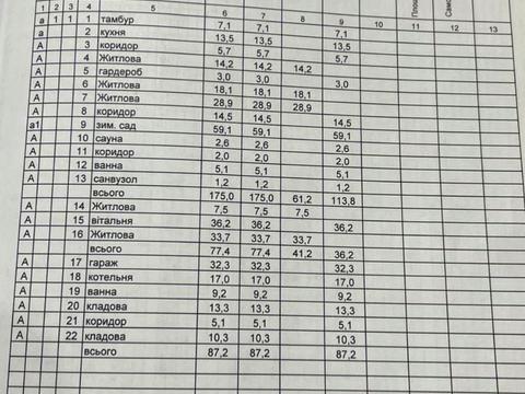 будинок за адресою Лисенка, 5