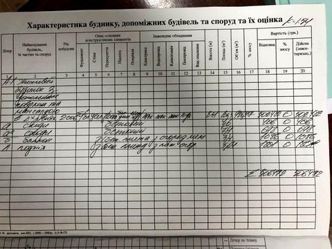 будинок за адресою Василя Стуса вул.