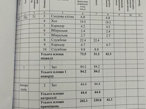 комерційна за адресою Банківська вул., 3