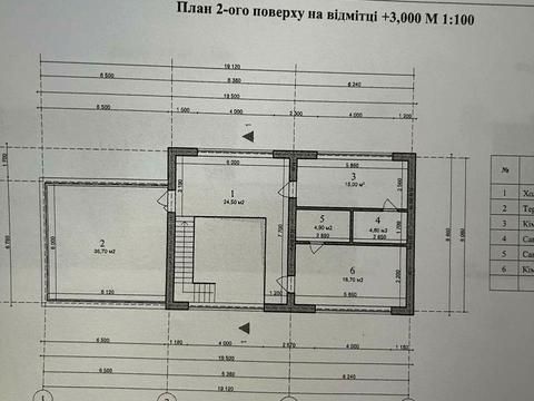 будинок за адресою Довженка